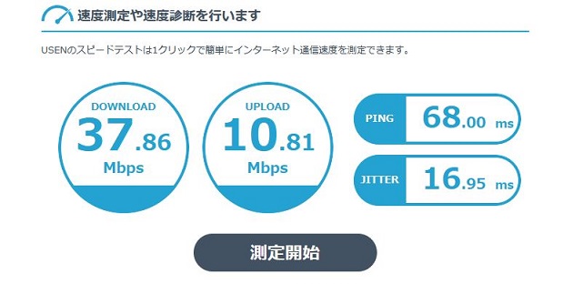 楽天モバイル スマホ　実際のスピード速度は遅い？早い？