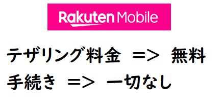 楽天モバイルのテザリングの料金や手続きは？