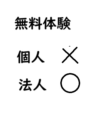 楽天モバイル「お試し無料レンタル」のサービスは無い