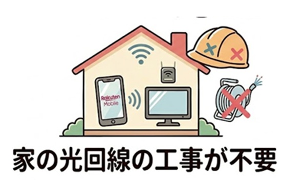 楽天モバイル　工事不要
