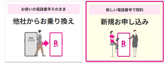 楽天モバイル再契約でもキャンペーンが対象に！お得にポイント特典を貰える条件を紹介！