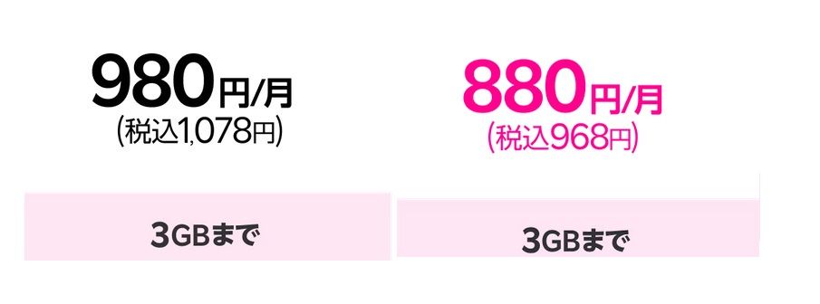 楽天モバイルのデーターを月３G(ギガ)で止める方法（android・iPhone編）