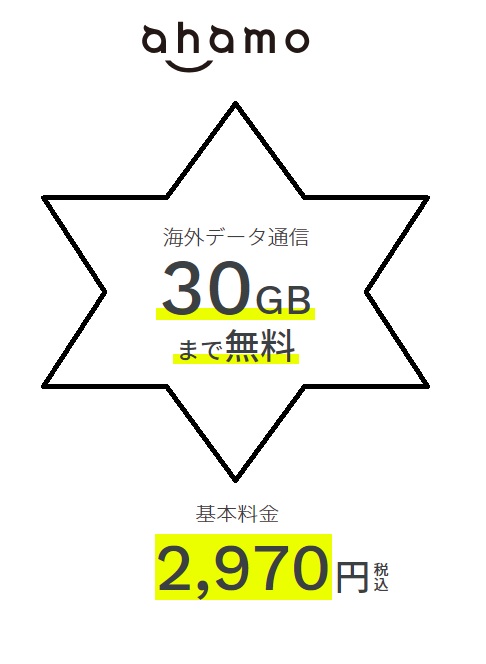 ahamoは海外でwi-fiがいらない人気の理由と料金・口コミ・ローミング設定方法、注意事項まで解説