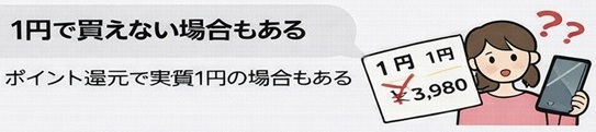 楽天モバイル1円スマホ 実質1円 1円で買えない場合もある