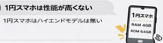 楽天モバイル1円スマホ 性能が良くない
