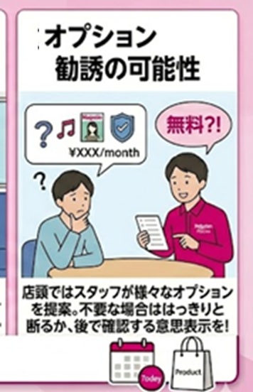 店舗申込でオプションの勧誘の可能性